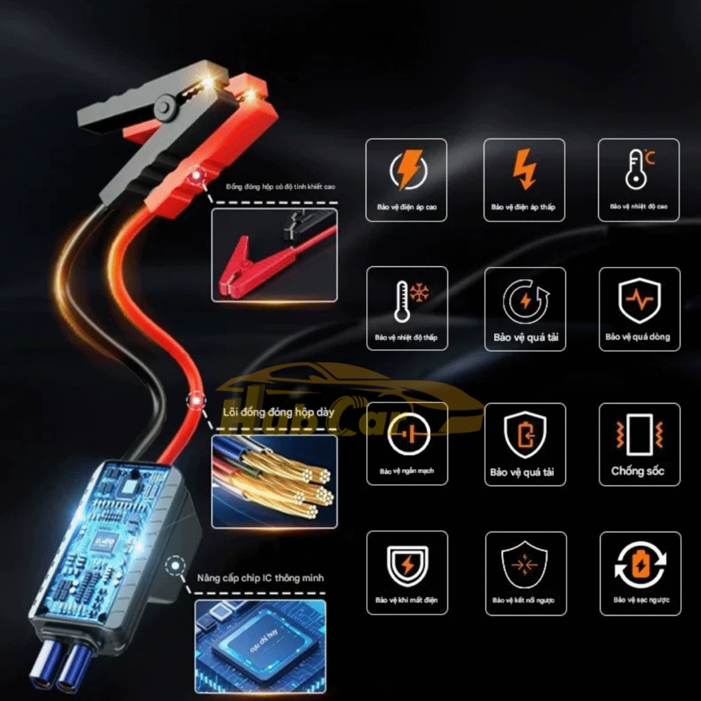 bom lop oto, kich binh oto